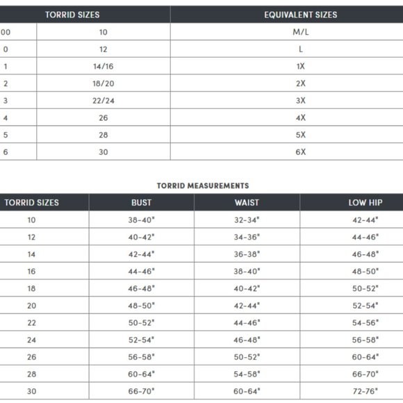 NWOT Torrid Womens Black Multicolor Lips Cotton Short Sleeve Top 1X PLUS - Picture 9 of 9